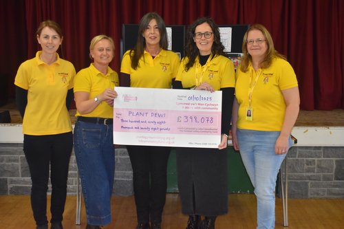 Plant Dewi Lottery Cheque [October 2025]